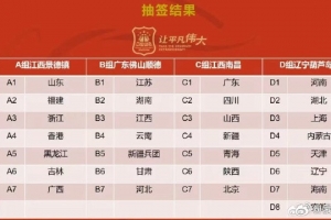 葫芦岛变鞍山 三大球运动会女篮项目D组赛区更换